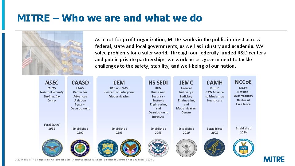 MITRE – Who we are and what we do As a not-for-profit organization, MITRE