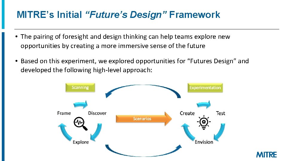 MITRE’s Initial “Future’s Design” Framework • The pairing of foresight and design thinking can