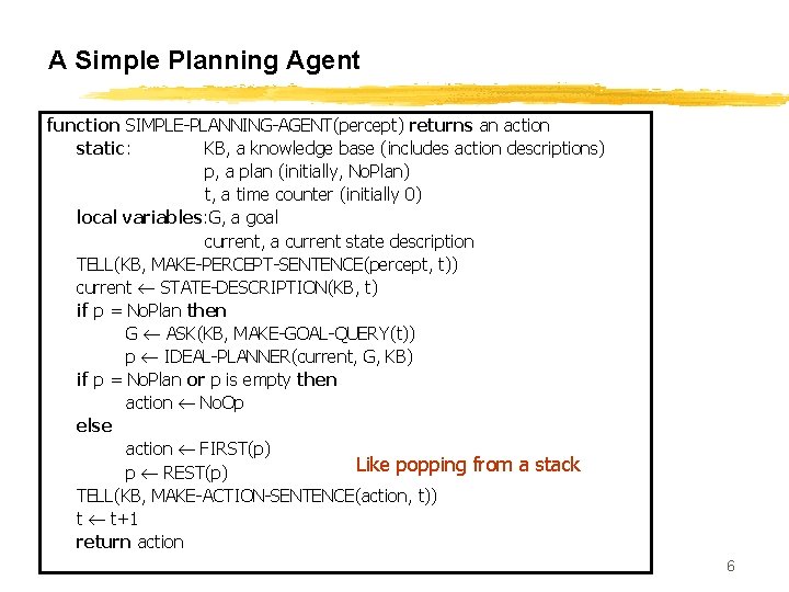 A Simple Planning Agent function SIMPLE-PLANNING-AGENT(percept) returns an action static: KB, a knowledge base