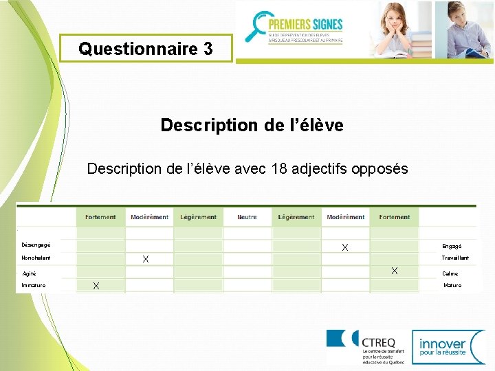 Questionnaire 3 Description de l’élève avec 18 adjectifs opposés Désengagé X X Nonchalant Travaillant