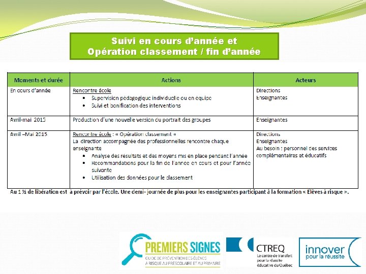 Suivi en cours d’année et Opération classement / fin d’année 