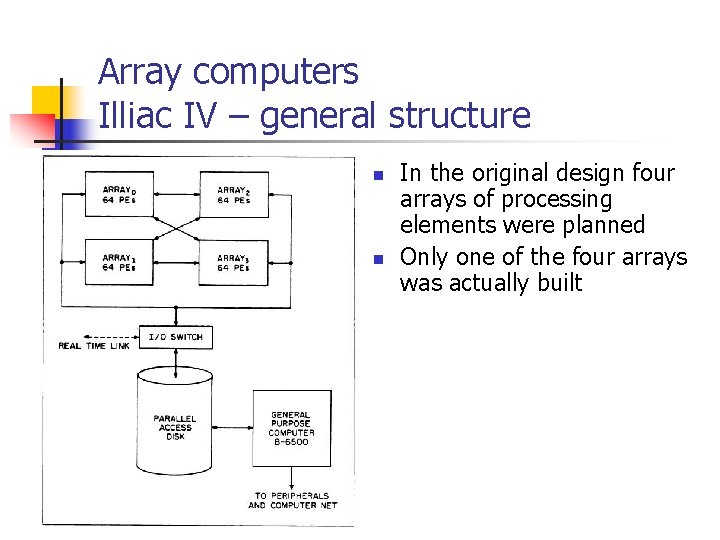 Array computers Illiac IV – general structure n n In the original design four