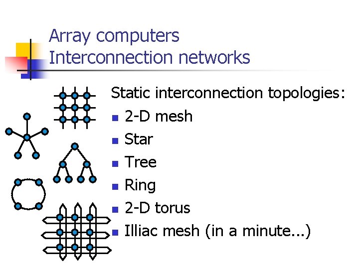 Array computers Interconnection networks Static interconnection topologies: n 2 -D mesh n Star n