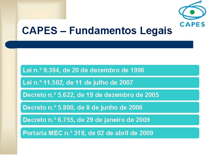 CAPES – Fundamentos Legais Lei n. º 9. 394, de 20 de dezembro de