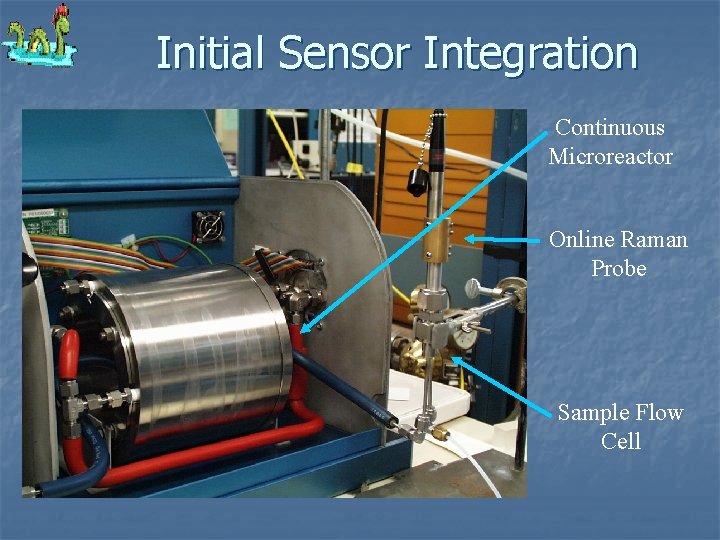 Initial Sensor Integration Continuous Microreactor Online Raman Probe Sample Flow Cell Initial Sensor Integration Continuous Microreactor Online Raman Probe Sample Flow Cell