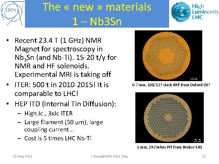 The « new » materials 1 – Nb 3 Sn • Recent 23. 4