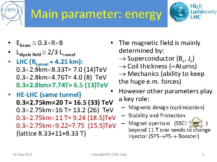 Main parameter: energy • Ebeam 0. 3 R B • • Ldipole field 2/3