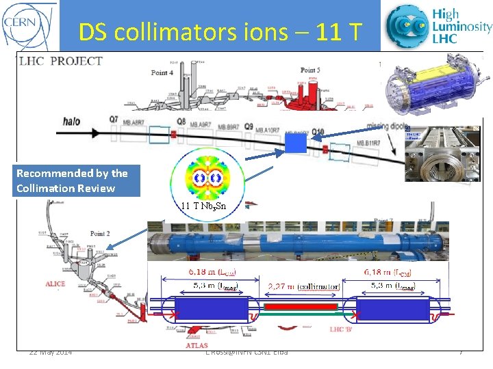 DS collimators ions – 11 T Recommended by the Collimation Review 11 T Nb