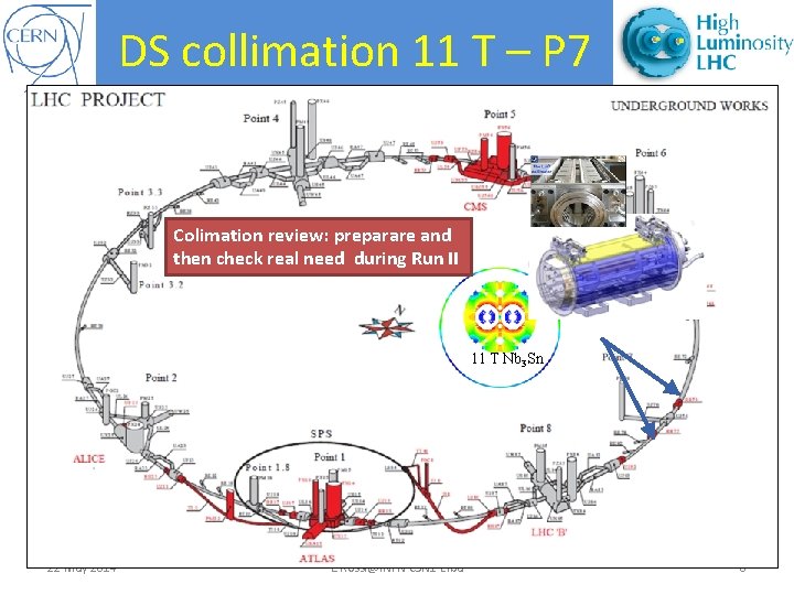 DS collimation 11 T – P 7 Colimation review: preparare and then check real