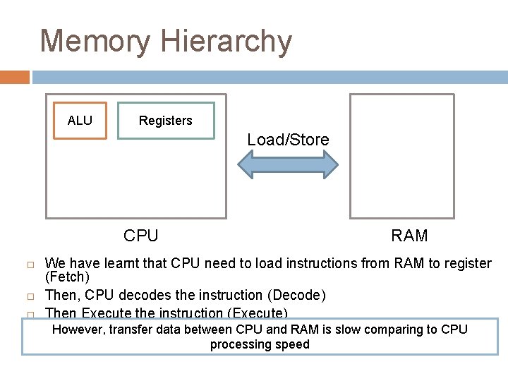 Memory Hierarchy ALU Registers Load/Store CPU RAM We have learnt that CPU need to