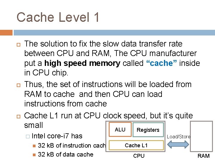 Cache Level 1 The solution to fix the slow data transfer rate between CPU