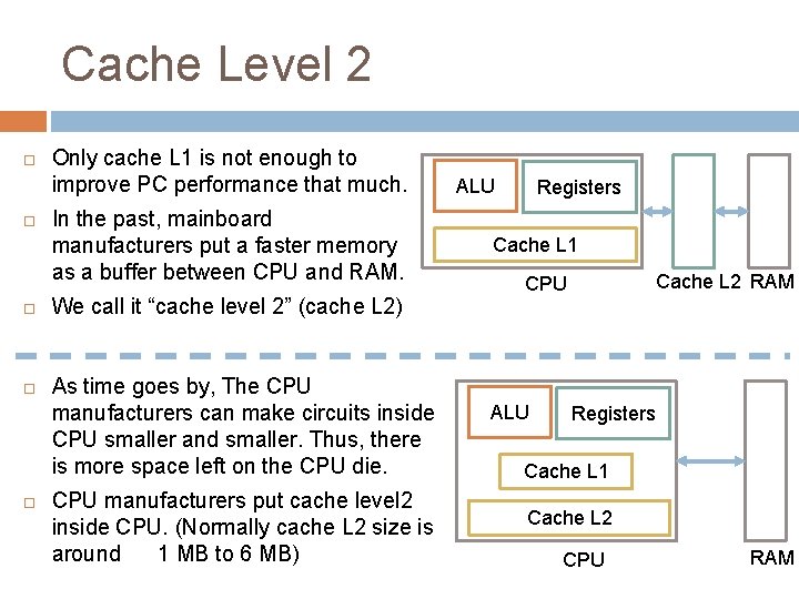 Cache Level 2 Only cache L 1 is not enough to improve PC performance