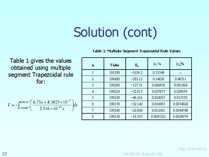 Solution (cont) Table 1: Multiple Segment Trapezoidal Rule Values Table 1 gives the values