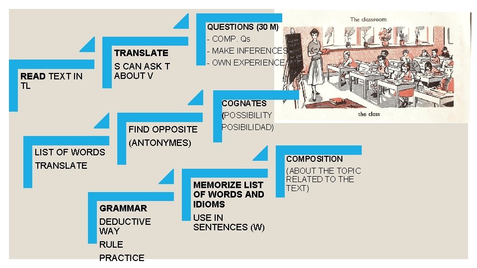 QUESTIONS (30 M) - COMP. Qs - MAKE INFERENCES - OWN EXPERIENCE TRANSLATE S