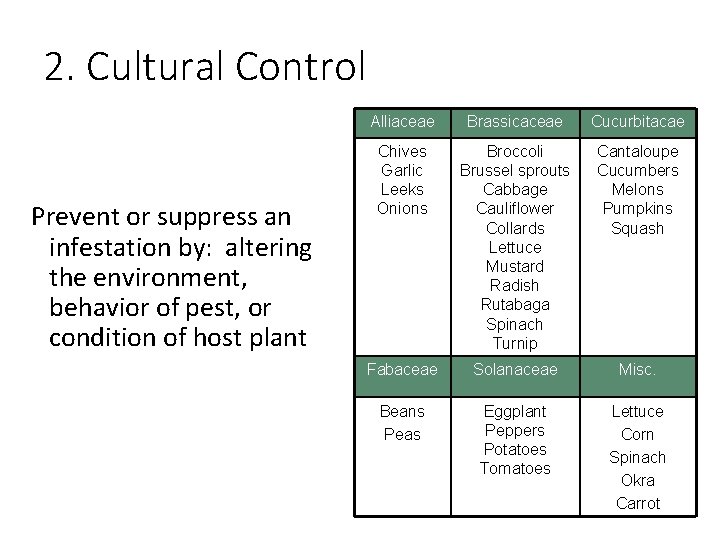 2. Cultural Control Prevent or suppress an infestation by: altering the environment, behavior of