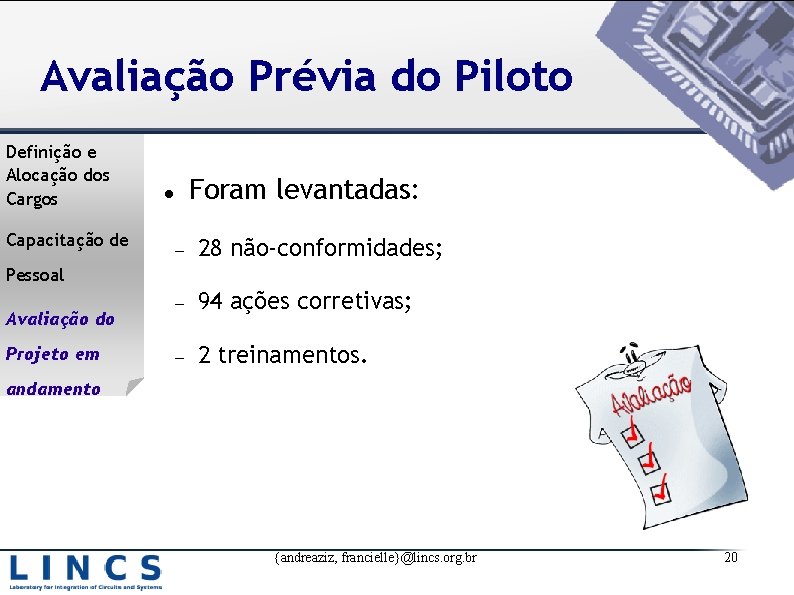 Avaliação Prévia do Piloto Definição e Alocação dos Cargos Capacitação de Foram levantadas: 28