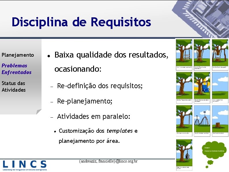 Disciplina de Requisitos Planejamento Baixa qualidade dos resultados, Problemas Enfrentados Status das Atividades ocasionando: