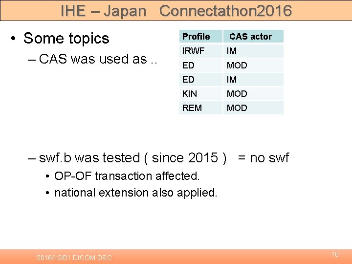 IHE – Japan Connectathon 2016 • Some topics – CAS was used as. .