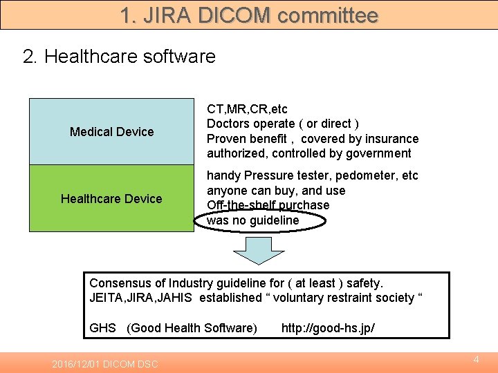 1. JIRA DICOM committee 2. Healthcare software Medical Device CT, MR, CR, etc Doctors