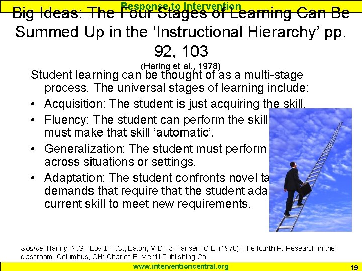 Response to Intervention Big Ideas: The Four Stages of Learning Can Be Summed Up