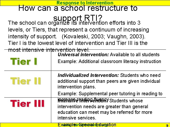 Response to Intervention How can a school restructure to support RTI? The school can