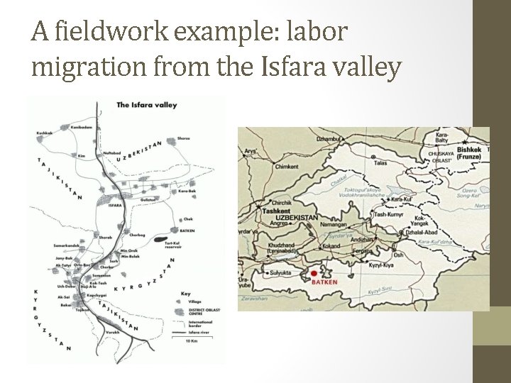 A fieldwork example: labor migration from the Isfara valley 