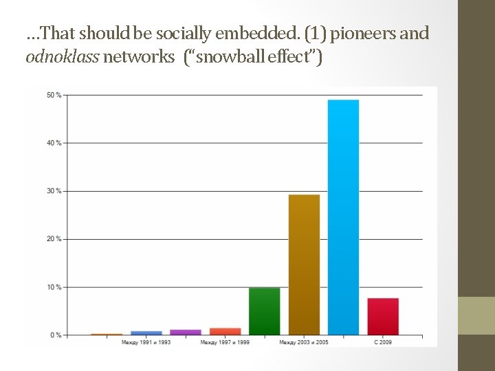 …That should be socially embedded. (1) pioneers and odnoklass networks (“snowball effect”) 