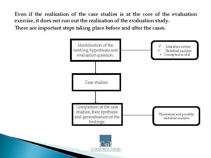 Even if the realisation of the case studies is at the core of the