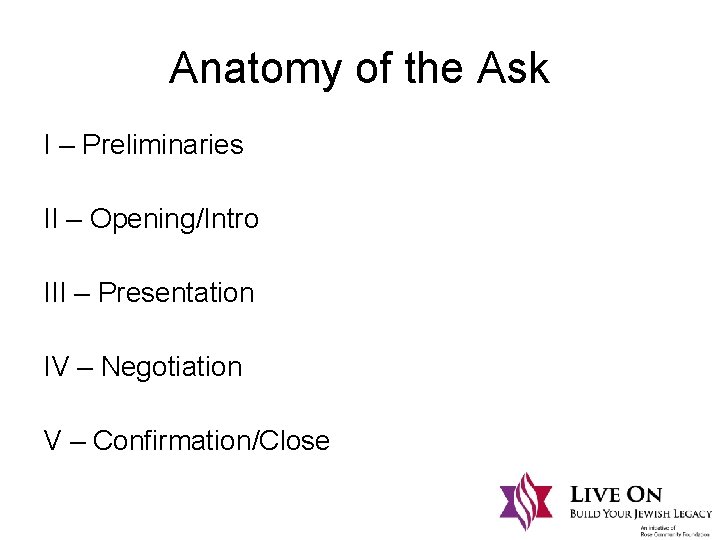 Anatomy of the Ask I – Preliminaries II – Opening/Intro III – Presentation IV