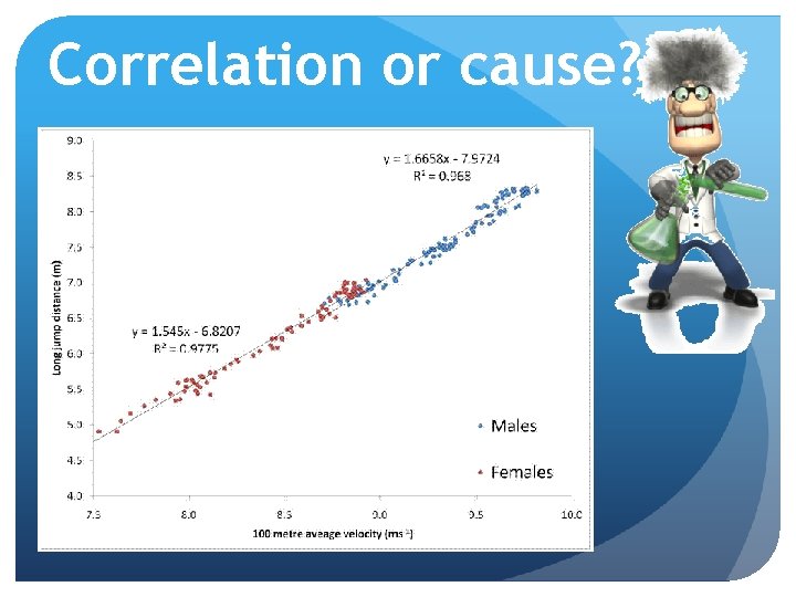 Correlation or cause? 