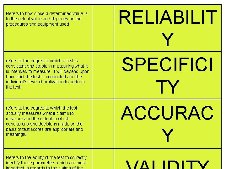 Refers to how close a determined value is to the actual value and depends