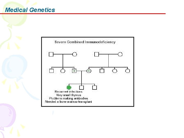 Medical Genetics 