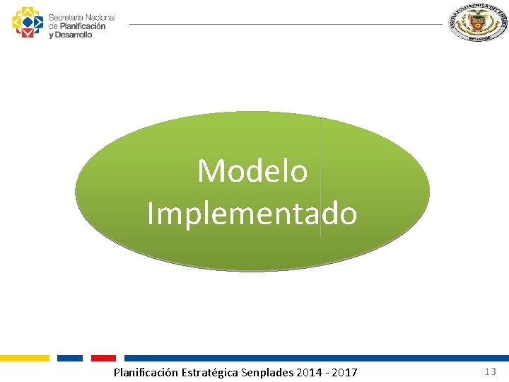 Modelo Implementado Planificación Estratégica Senplades 2014 - 2017 13 