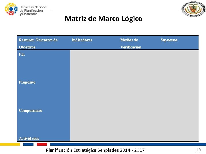 Matriz de Marco Lógico Resumen Narrativo de Objetivos Indicadores Medios de Supuestos Verificación Fin