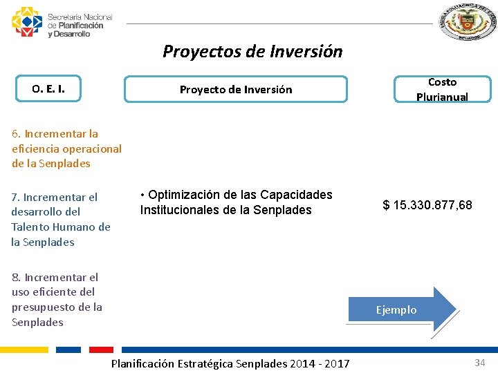 Proyectos de Inversión O. E. I. Proyecto de Inversión Costo Plurianual 6. Incrementar la