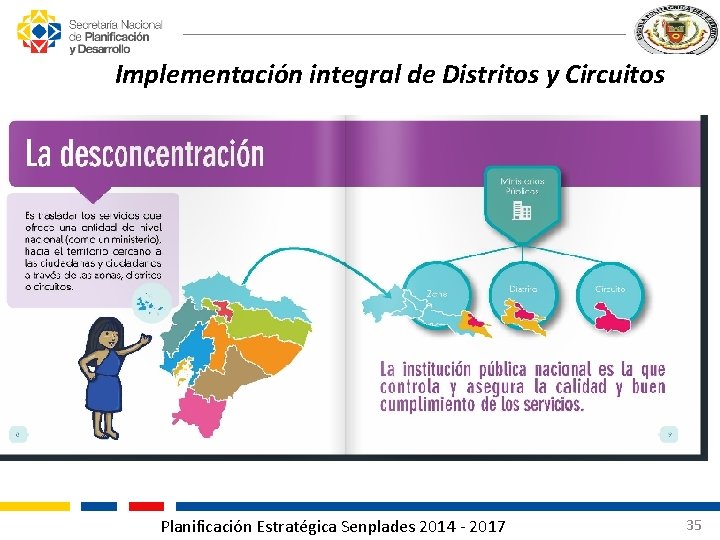 Implementación integral de Distritos y Circuitos Planificación Estratégica Senplades 2014 - 2017 35 