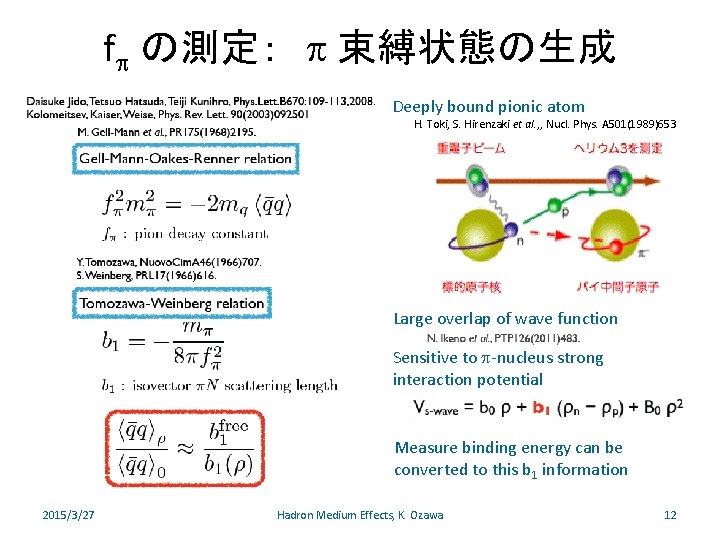fp の測定：　p 束縛状態の生成 Deeply bound pionic atom H. Toki, S. Hirenzaki et al. ,