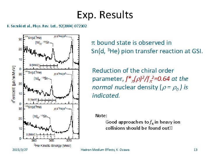 Exp. Results K. Suzuki et al. , Phys. Rev. Let. , 92(2004) 072302 p