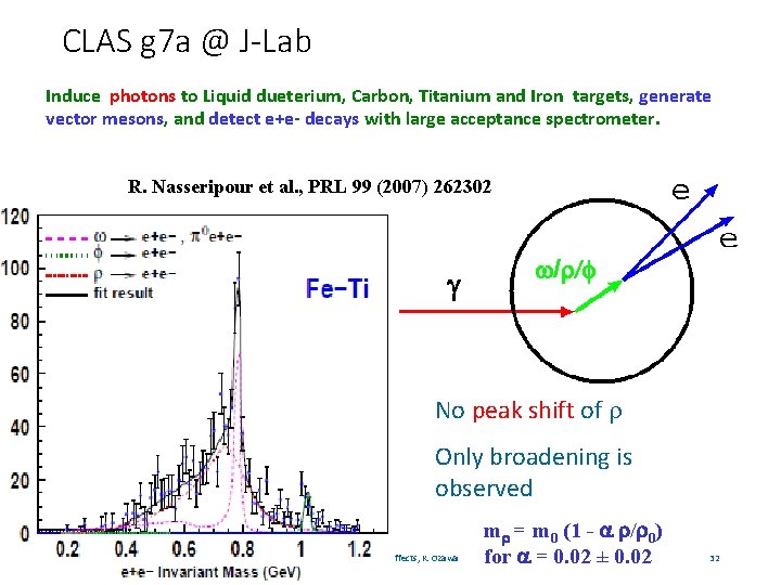 CLAS g 7 a @ J-Lab Induce photons to Liquid dueterium, Carbon, Titanium and