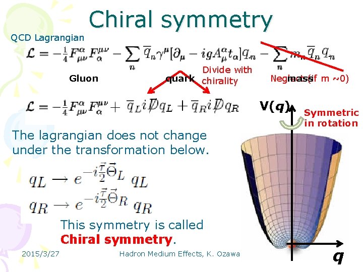QCD Lagrangian Chiral symmetry Gluon Divide with quark chirality mass Neglect (if m ~0)