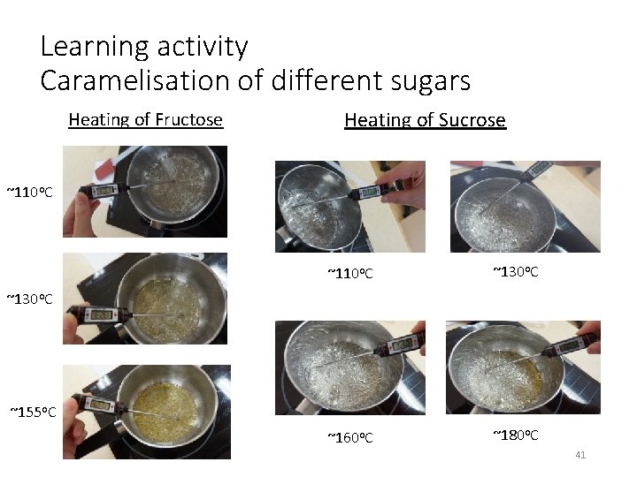 Learning activity Caramelisation of different sugars Heating of Fructose Heating of Sucrose ~110 o.