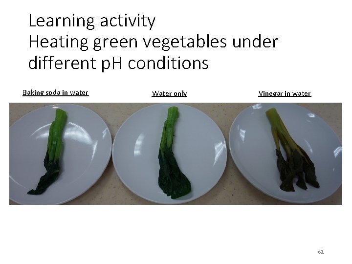 Learning activity Heating green vegetables under different p. H conditions Baking soda in water