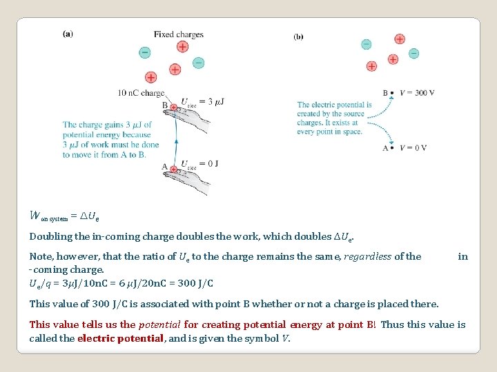 Won system = Ue Doubling the in-coming charge doubles the work, which doubles ΔUe.