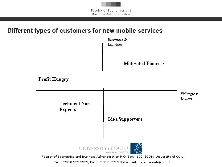 Different types of customers for new mobile services Resources & knowhow Motivated Pioneers Profit