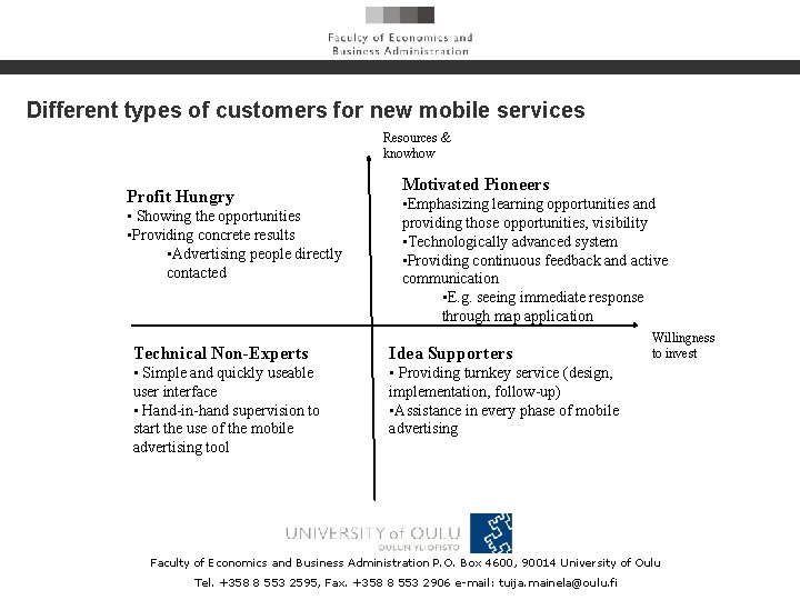 Different types of customers for new mobile services Resources & knowhow Profit Hungry •
