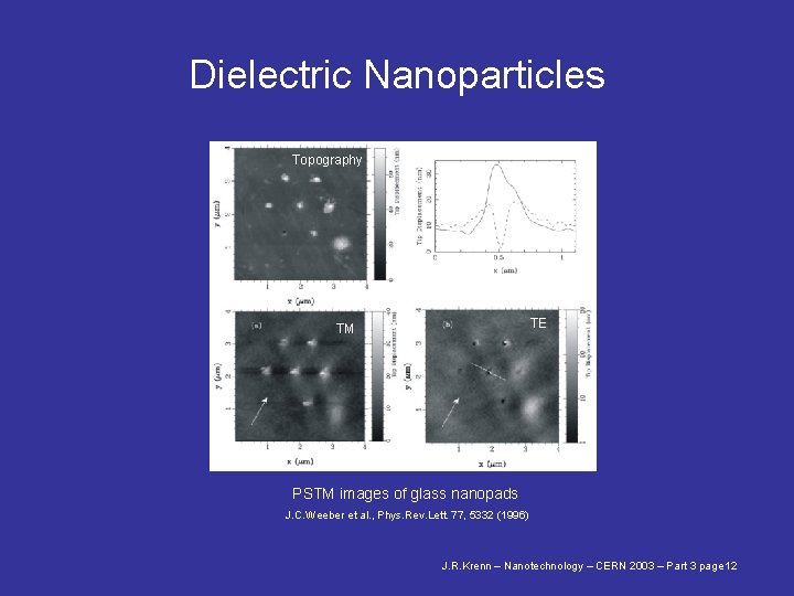 Dielectric Nanoparticles Topography TE TM PSTM images of glass nanopads J. C. Weeber et