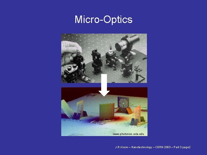 Micro-Optics www. photonics. ucla. edu J. R. Krenn – Nanotechnology – CERN 2003 –