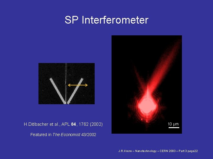 SP Interferometer H. Ditlbacher et al. , APL 84, 1762 (2002) 10 µm Featured