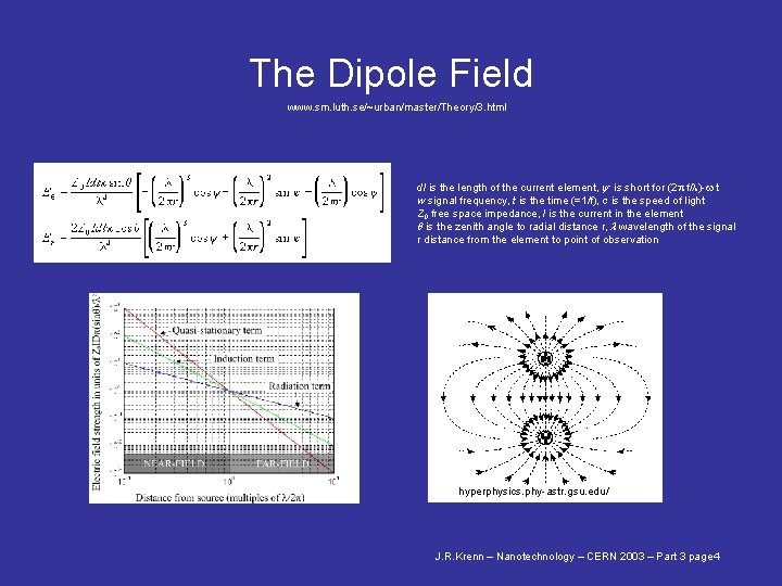 The Dipole Field www. sm. luth. se/~urban/master/Theory/3. html dl is the length of the