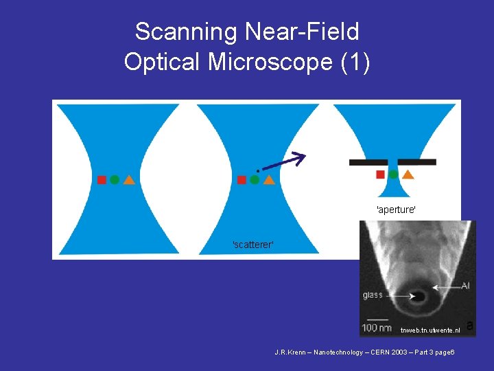 Scanning Near-Field Optical Microscope (1) 'aperture' 'scatterer' tnweb. tn. utwente. nl J. R. Krenn